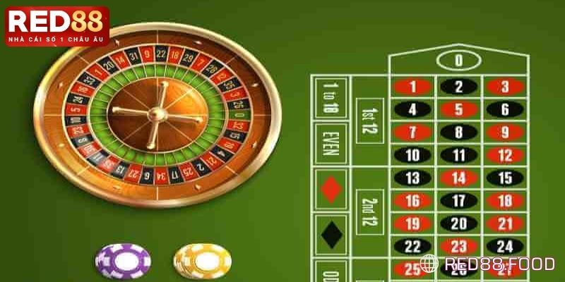 Quy tắc của trò cách chơi Roulette