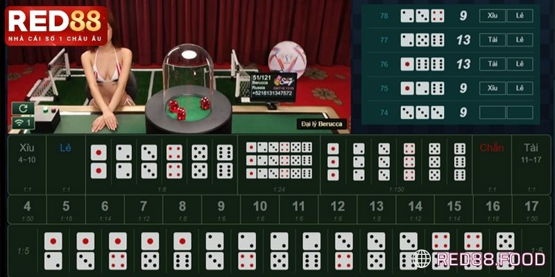 Ưu điểm của sảnh game Tài Xỉu Red88